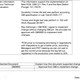 Illustration for article titled Here Are All The Damning Revelations From GMs Recall Documents